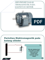 Prinsip Elektromagnet