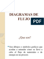 DIAGRAMAS_DE_FLUJO.pptx