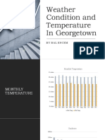 Weather Condition and Temperature in Georgetown