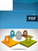 Unit 1 - SWOT Analysis