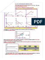 Gráficos de Movimento Uniforme