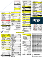 Texan T6b Normal Checklist