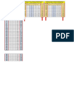 Formulas para Desinfeccion Del SAP 1