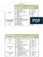 2019 20 Plan de Trabajo 1º Parte