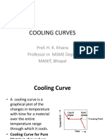Cooling Curves: Prof. H. K. Khaira Professor in MSME Deptt. MANIT, Bhopal