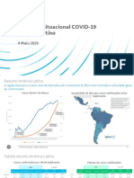Am Latina COVID19 - 20200504 - Port
