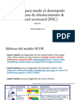 14 Métricas para Medir El Desempeño en La Cadena de Abastecimiento - Balance Score Card