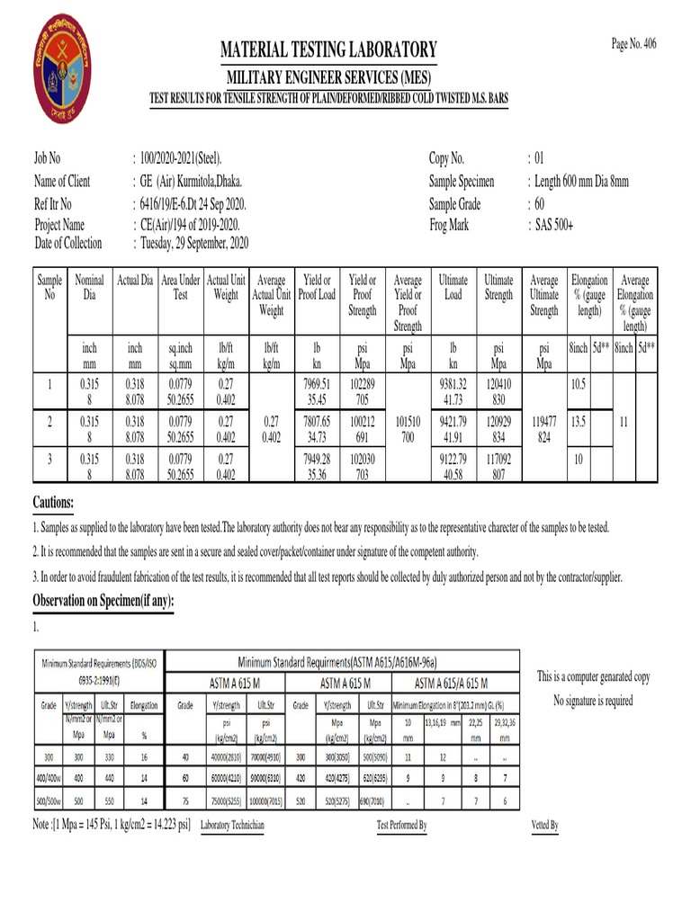 Material Testing Laboratory: Military Engineer Services (Mes) | PDF ...