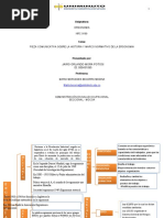 ACTIVIDAD 1 - PIEZA COMUNICATIVA SOBRE LA HISTORIA Y MARCO NORMATIVO DE LA ERGONOMIA