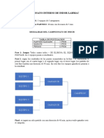 Campeonato Interno de Indor Labmac