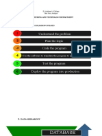 Database: Understand The Problem Plan The Logic Code The Program