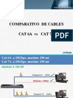 COMPARATIVO CAT 6A Vs CAT 7A - V2 PDF