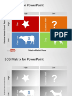 BCG Matrix Explained: Market Growth vs Share