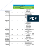 Medidads de Intervencion