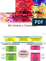 Modelo Modular Abstracto 2020
