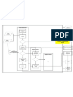 Gestion Des Incidents