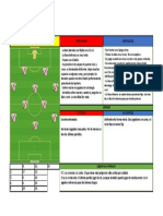 Informe del equipo rival. Melilla CD b.pdf