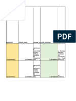 Villahermosa-Matriz de Datos Encuesta Predios - Ffie 2020