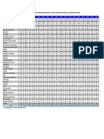 INEN-CASOS-NUEVOS-2000-2017 (1).pdf