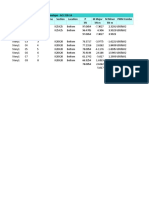 Table: Concrete Column PMM Envelope - Aci 318-14 Story Label Uniquename Section Location P M Major M Minor PMM Combo