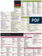django-cheat-sheet.pdf