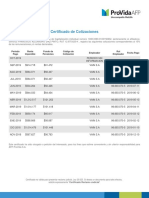 CertificadodeCotizaciones PDF