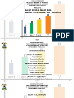 Cursinho preparatório de matemática para 9o ano do ensino fundamental