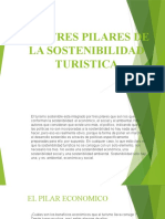 -Los-Tres-Pilares-de-La-Sostenibilidad-Turistica-1