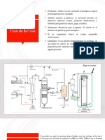 Solidificacion de Urea