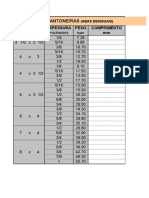 Tabela de Pesos