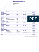 Bill Of Materials Placa de comparacao REV0