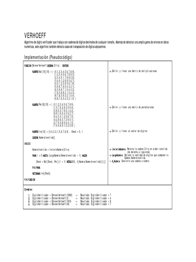 Algoritmo Verhoeff para Dígitos | PDF | Algoritmos | Algoritmos y ...