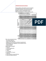 Vdocuments - MX Partograf-5590a8303863e