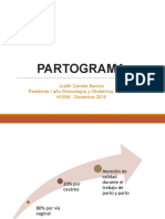 Partograma: vigilancia del trabajo de parto