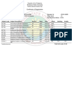 Certificate of Registration PDF