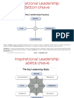 Inspirational_Leadership_da_Steve_Jobs_a.pdf