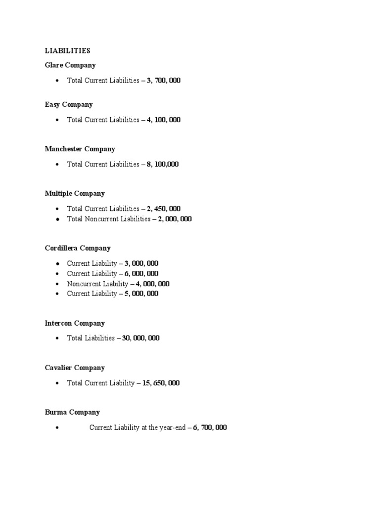 Liabilities Glare Company PDF Gift Card Revenue