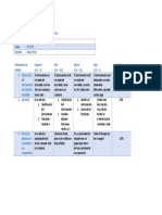 Matriz de Evaluacion Instrumento Musical