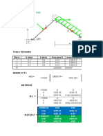 Tabla Resumen Barra B (MM) H (MM) Área (MM) Inercia (MM)
