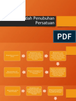 Kaedah Penubuhan Persatuan