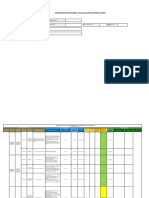 Operación Mantención Planta