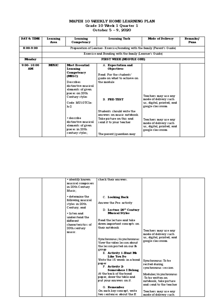 Grade 10 MAPEH Weekly Learning Plan | PDF | Teachers | Classroom