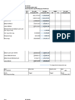 Tugas 2 - Working Paper Profit Loss