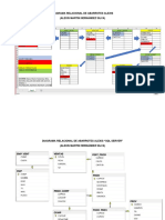 ABARROTESALEXISHERNÁNDEZ (SQL Server)