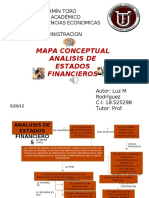94164840-Mapa-Conceptual-Analisis-de-Estados-Financieros.pdf