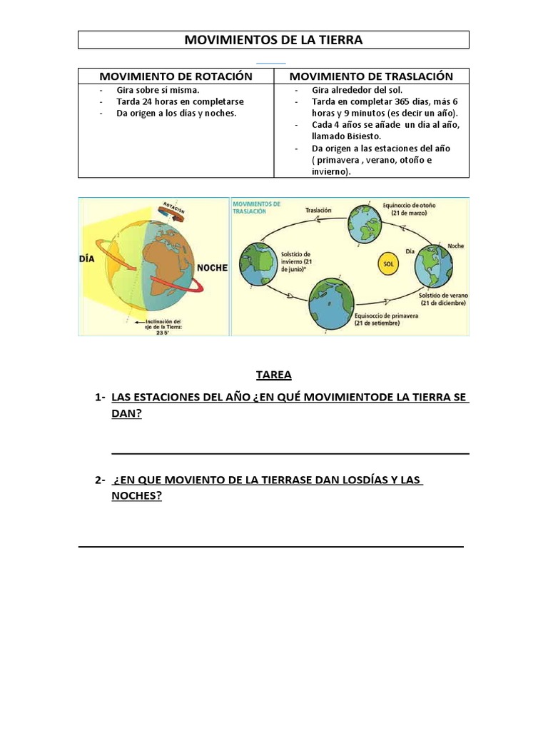 Movimientos de La Tierra | PDF