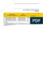 RSUD Provinsi NTB - Permintaan Data Pemeriksa BLUD 2020