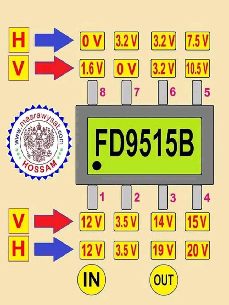 5 Pin - 6 Pin - 8 Pin Regulators | PDF