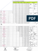 List Penerima JHT 1317, Oct 10, 2020 PDF