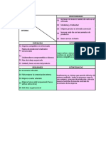 Matriz Efe